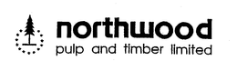 NORTHWOOD PULP AND TIMBER LIMITED