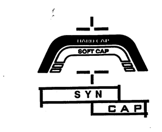 HARD CAP SOFT CAP SYN CAP