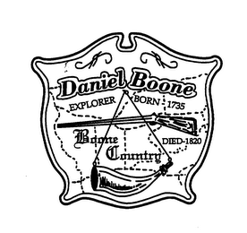 DANIEL BOONE EXPLORER BORN 1735 DIED 1820 BOONE COUNTRY