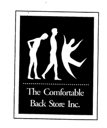 THE COMFORTABLE BACK STORE INC.