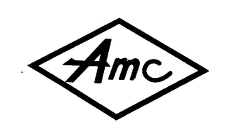 AMC