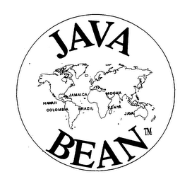 JAVA BEAN