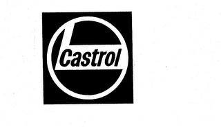 CASTROL