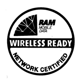 RAM MOBILE DATA WIRELESS READY NETWORK CERTIFIED