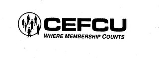 CEFCU WHERE MEMBERSHIP COUNTS