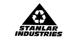 STANLAR INDUSTRIES