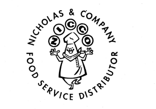 NICCO NICHOLAS & COMPANY FOOD SERVICE DISTRIBUTOR