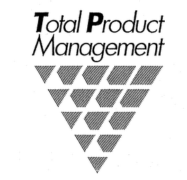 TOTAL PRODUCT MANAGEMENT