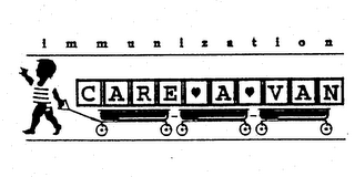 IMMUNIZATION CARE A VAN