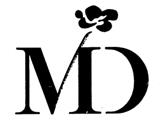 MD