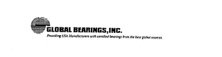 GLOBAL BEARINGS, INC. PROVIDING USA MANUFACTURERS WITH CERTIFIED BEARINGS FROM THE BEST GLOBAL SOURCES.