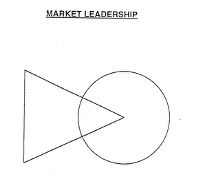 MARKET LEADERSHIP