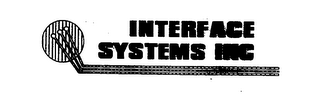 INTERFACE SYSTEMS INC