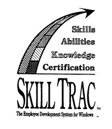SKILL TRAC SKILLS ABILITIES KNOWLEDGE CERTIFICATION