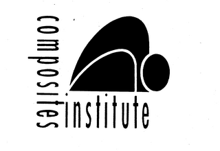 COMPOSITES INSTITUTE