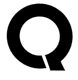 Q