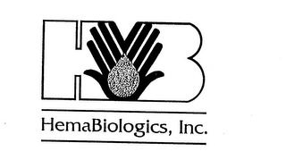 HB HEMABIOLOGICS, INC.