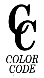 CC COLOR CODE