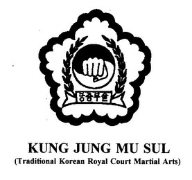 KUNG JUNG MU SUL (TRADITIONAL KOREAN ROYAL COURT MARTIAL ARTS)