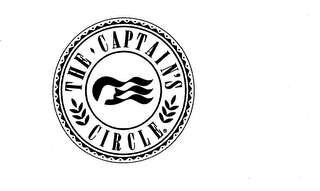 THE CAPTAIN'S CIRCLE