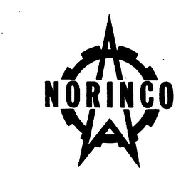 NORINCO