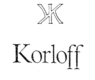 KK KORLOFF