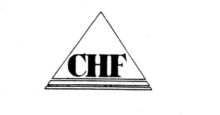 CHF