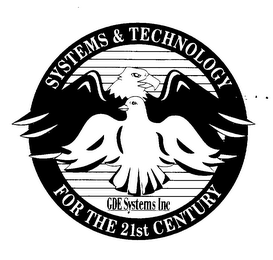 SYSTEMS & TECHNOLOGY FOR THE 21ST CENTURY GDE SYSTEMS INC