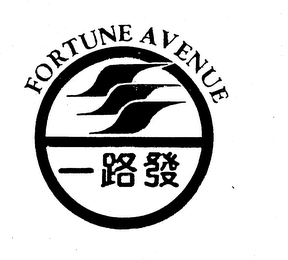 FORTUNE AVENUE