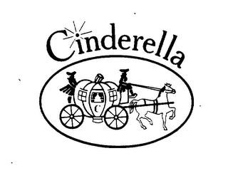 CINDERELLA