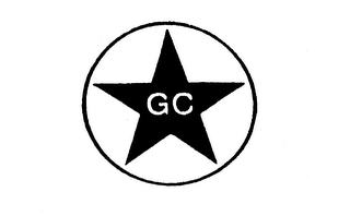 GC