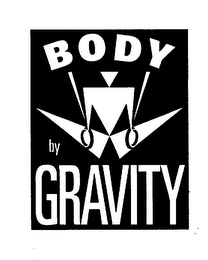 BODY BY GRAVITY