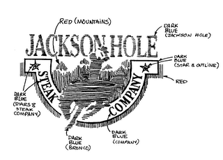 JACKSON HOLE STEAK COMPANY