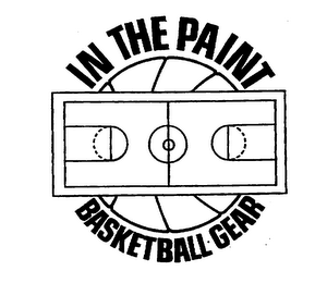 IN THE PAINT BASKETBALL GEAR