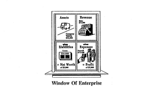 WINDOW OF ENTERPRISE