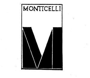 MONTICELLI