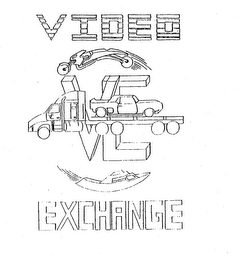 VIDEO EXCHANGE VE