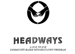 HEADWAYS A ONE TO ONE COMMUNITY BASED REHABILITATION PROGRAM