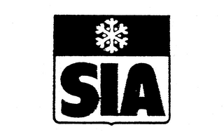 SIA