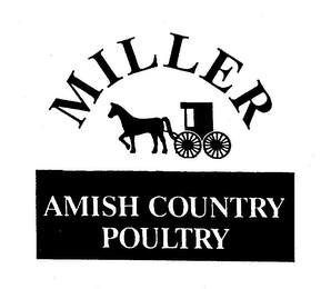 MILLER AMISH COUNTRY POULTRY