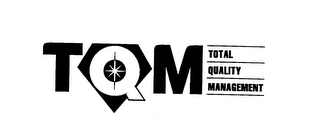 TQM TOTAL QUALITY MANAGEMENT