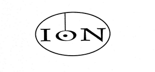 ION