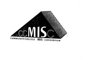 MIS COMMUNITY COLLEGE MIS CONSORTIUM