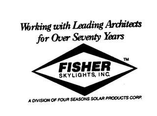 FISHER SKYLIGHTS, INC. WORKING WITH LEADING ARCHITECTS FOR OVER SEVENTY YEARS A DIVISION OF FOUR SEASONS SOLAR PRODUCTS