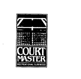 COURTMASTER RECREATIONAL SURFACES