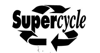 SUPERCYCLE