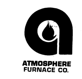 ATMOSPHERE FURNACE CO.