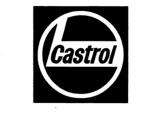 CASTROL