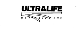 ULTRALIFE BATTERIES INC.