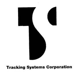 TSC TRACKING SYSTEMS CORPORATION